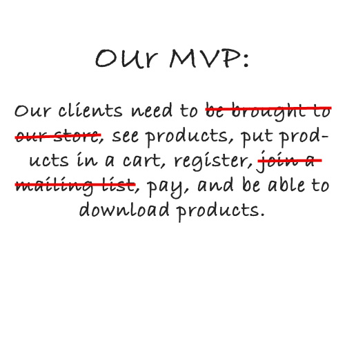 Minimum Viable Product Statement
