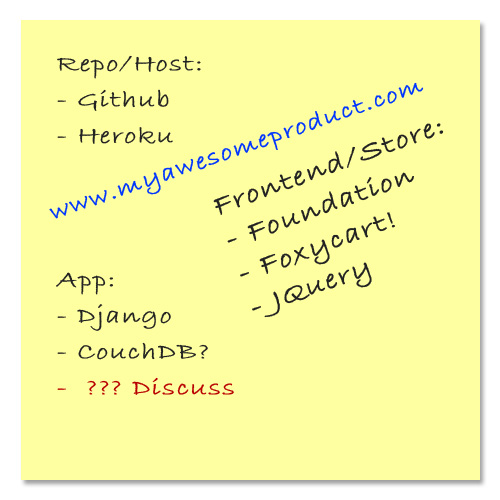 Tech Stack